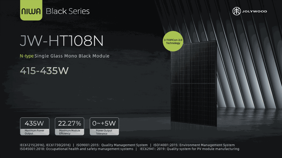 Informations et statistiques sur le panneau solaire Jolywood Niwa JW-HT108N